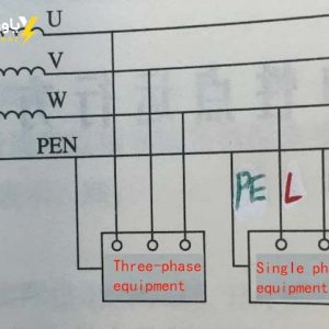 دو فاز شدن برق به چه معنا است؟ (1)
